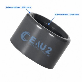 Réduction simple à coller PN16 différent diamètre PVC Piscine